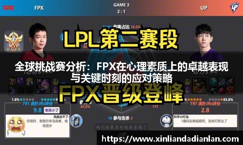 全球挑战赛分析：FPX在心理素质上的卓越表现与关键时刻的应对策略